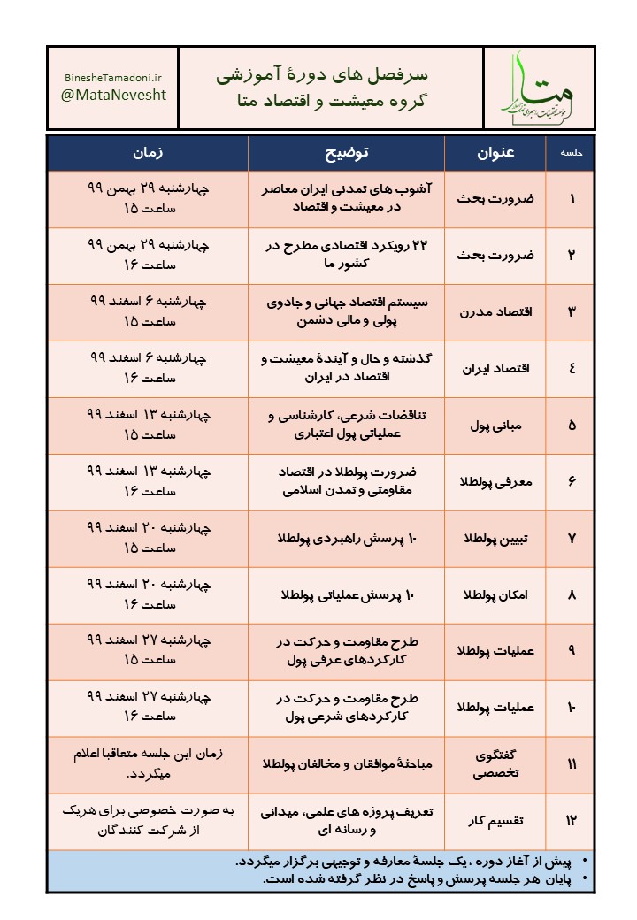 ترم 9 متا
